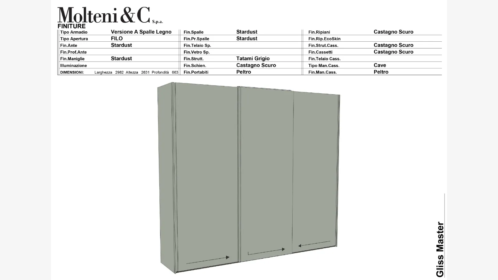 traduzione non possibile