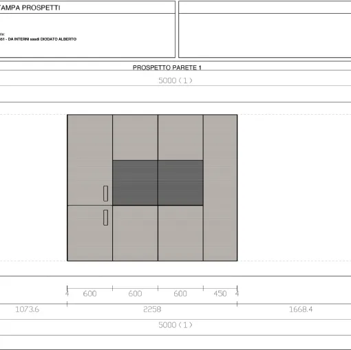traduzione non possibile